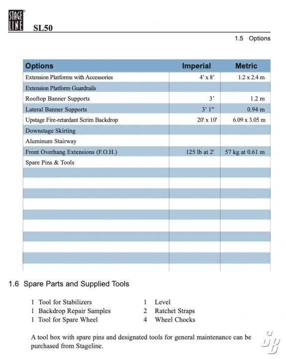 Listing Stageline Sl50 20x16 Mobile Stage System Detail Stagemobilestage 0345